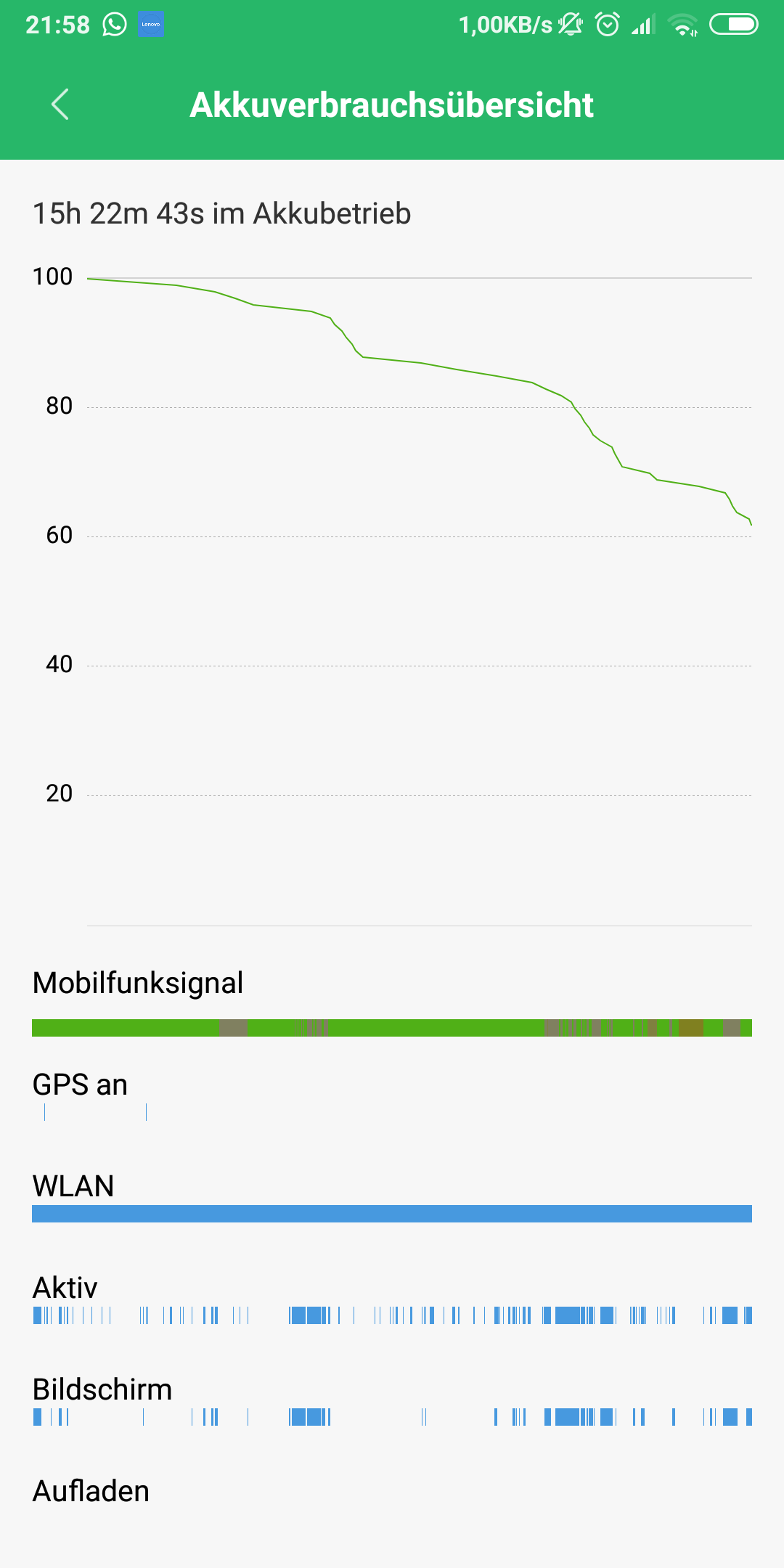 Screenshot_2018-08-08-21-58-52-781_com.miui.securitycenter.png