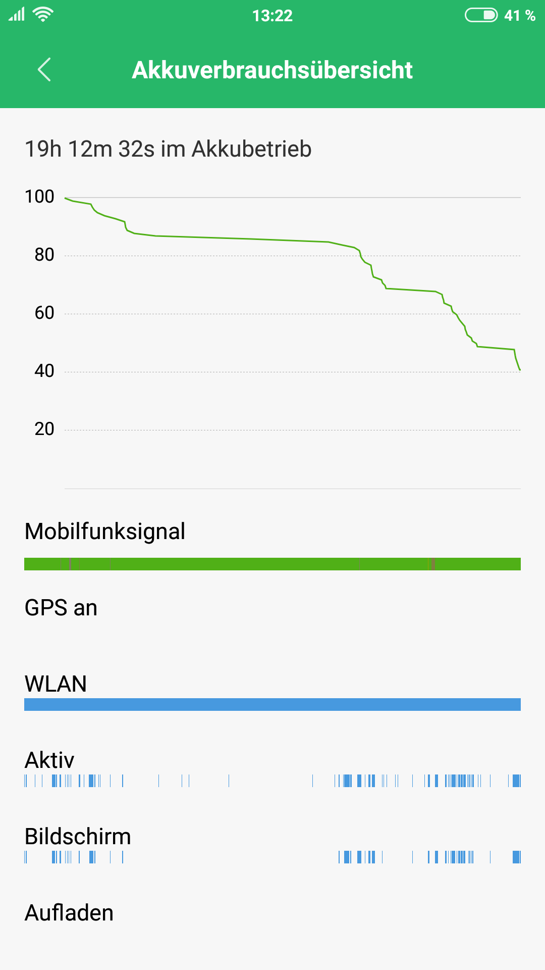 Screenshot_2018-08-09-13-22-17-985_com.miui.securitycenter.png