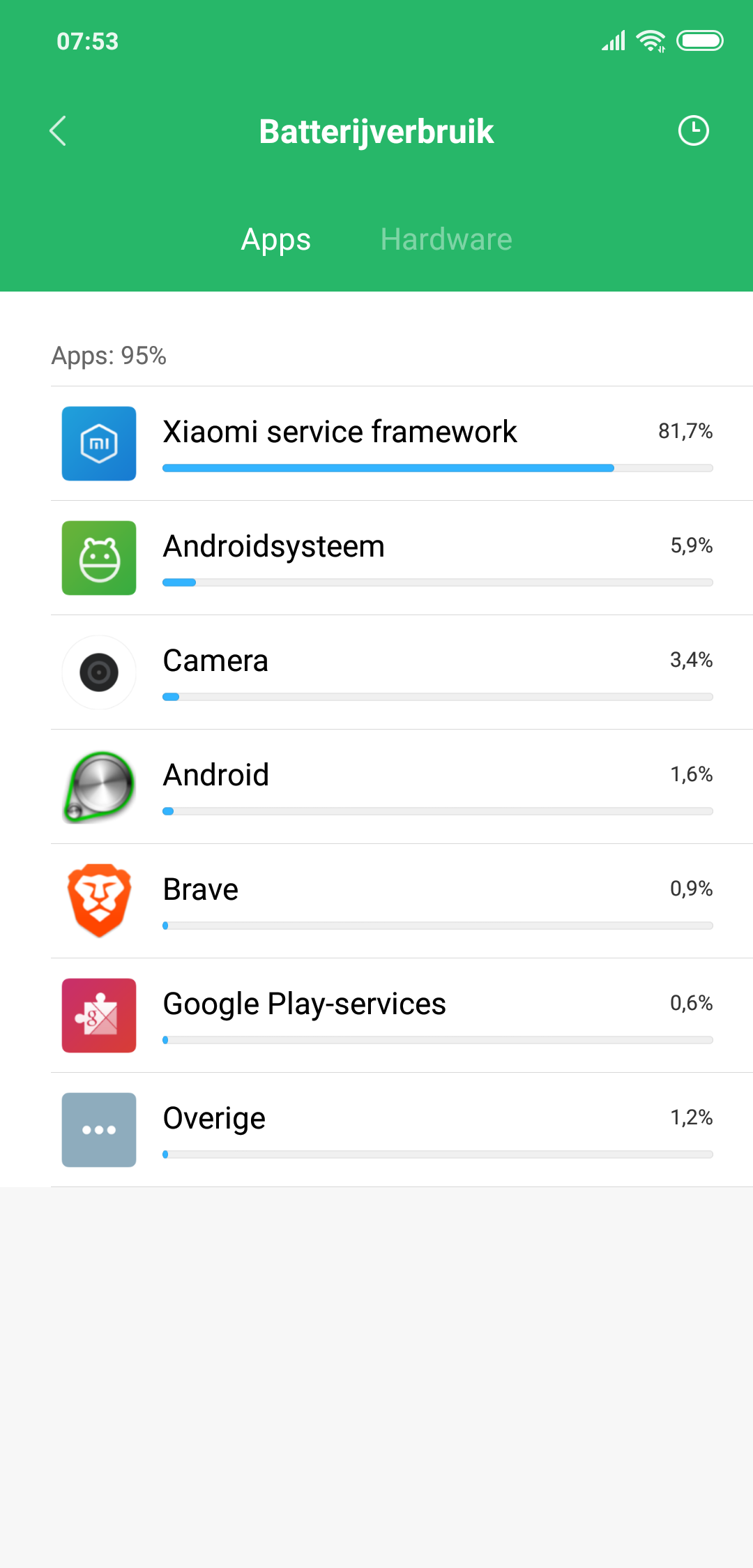 Screenshot_2018-08-13-07-53-32-266_com.miui.securitycenter.png
