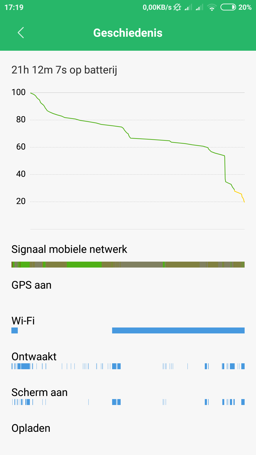 Screenshot_2018-08-15-17-19-20-608_com.miui.securitycenter.png