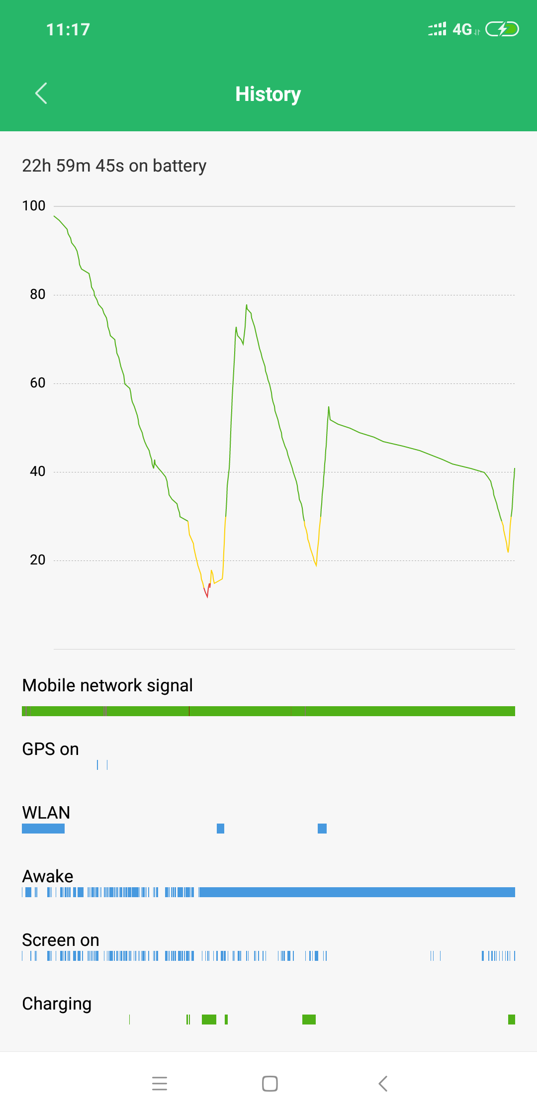 Screenshot_2018-08-18-11-17-56-353_com.miui.securitycenter.png