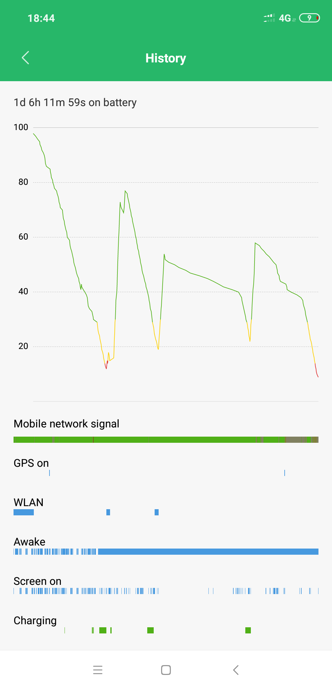 Screenshot_2018-08-18-18-44-19-286_com.miui.securitycenter.png
