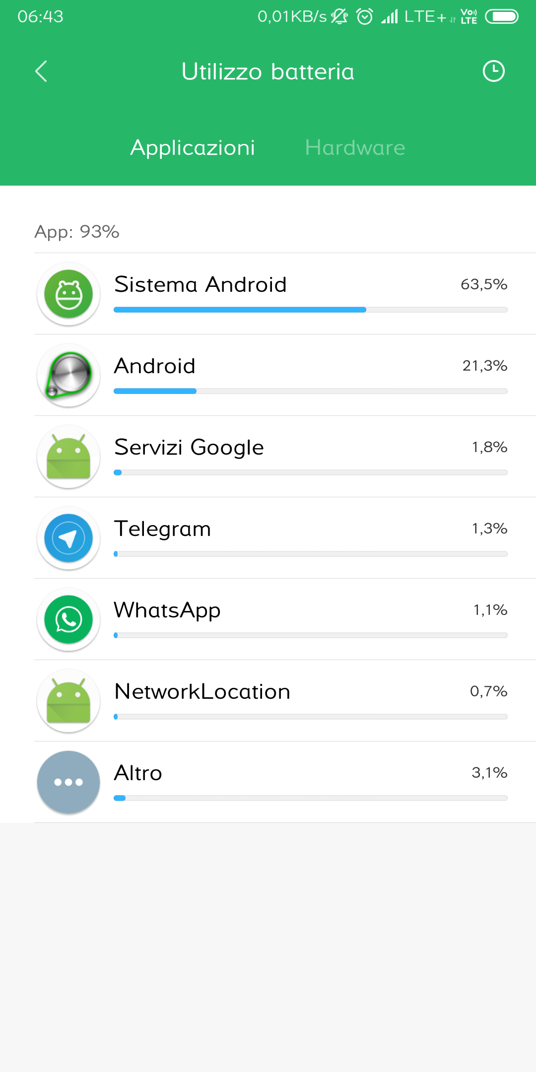 Screenshot_2018-08-20-06-43-52-862_com.miui.securitycenter.png