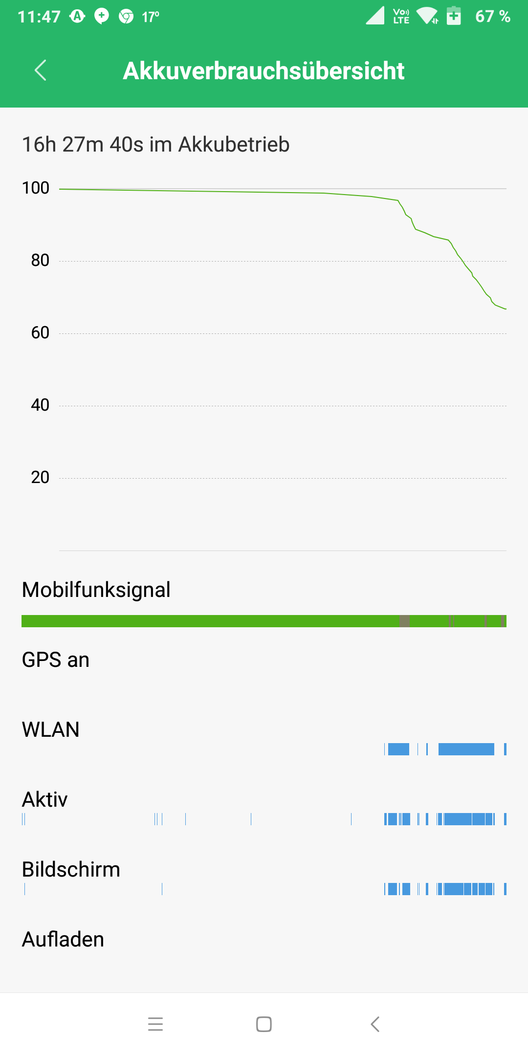 Screenshot_2018-08-27-11-47-54-377_com.miui.securitycenter.png