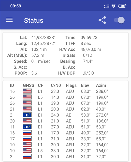 Screenshot_2018-09-17-09-59-23-962_com.android.gpstest (Large2).png