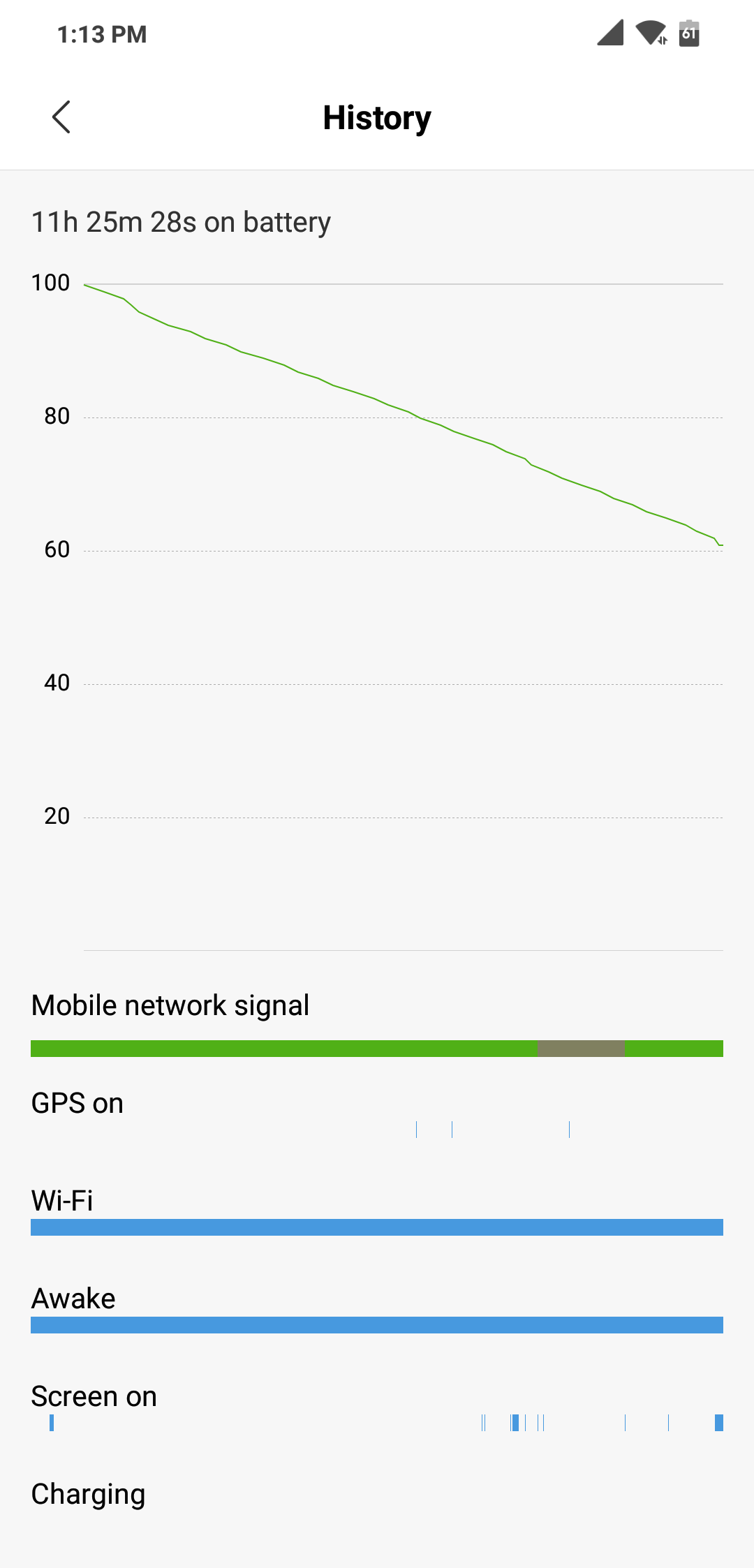 Screenshot_2018-10-03-13-13-55-593_com.miui.securitycenter.png