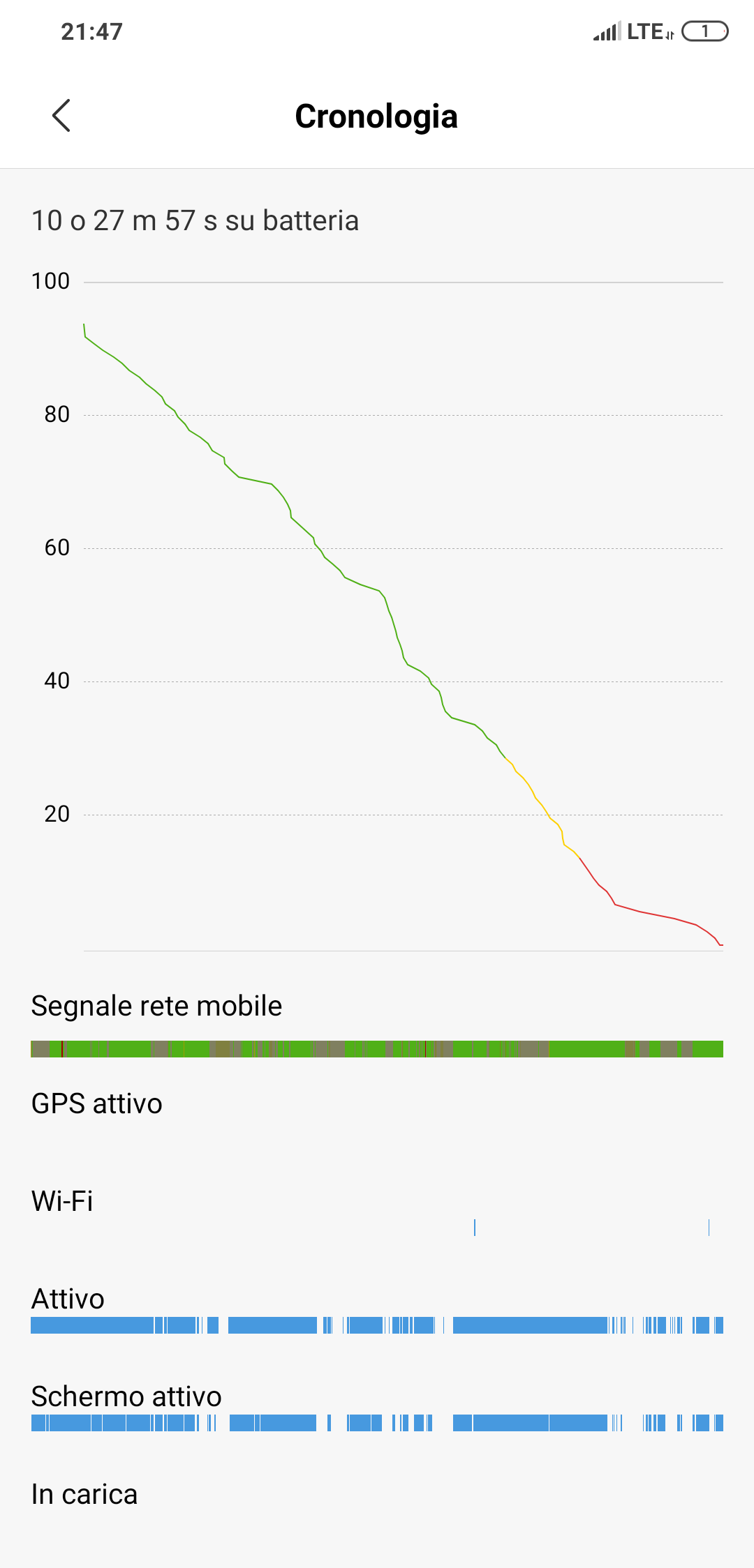 Screenshot_2018-10-05-21-47-00-130_com.miui.securitycenter.png