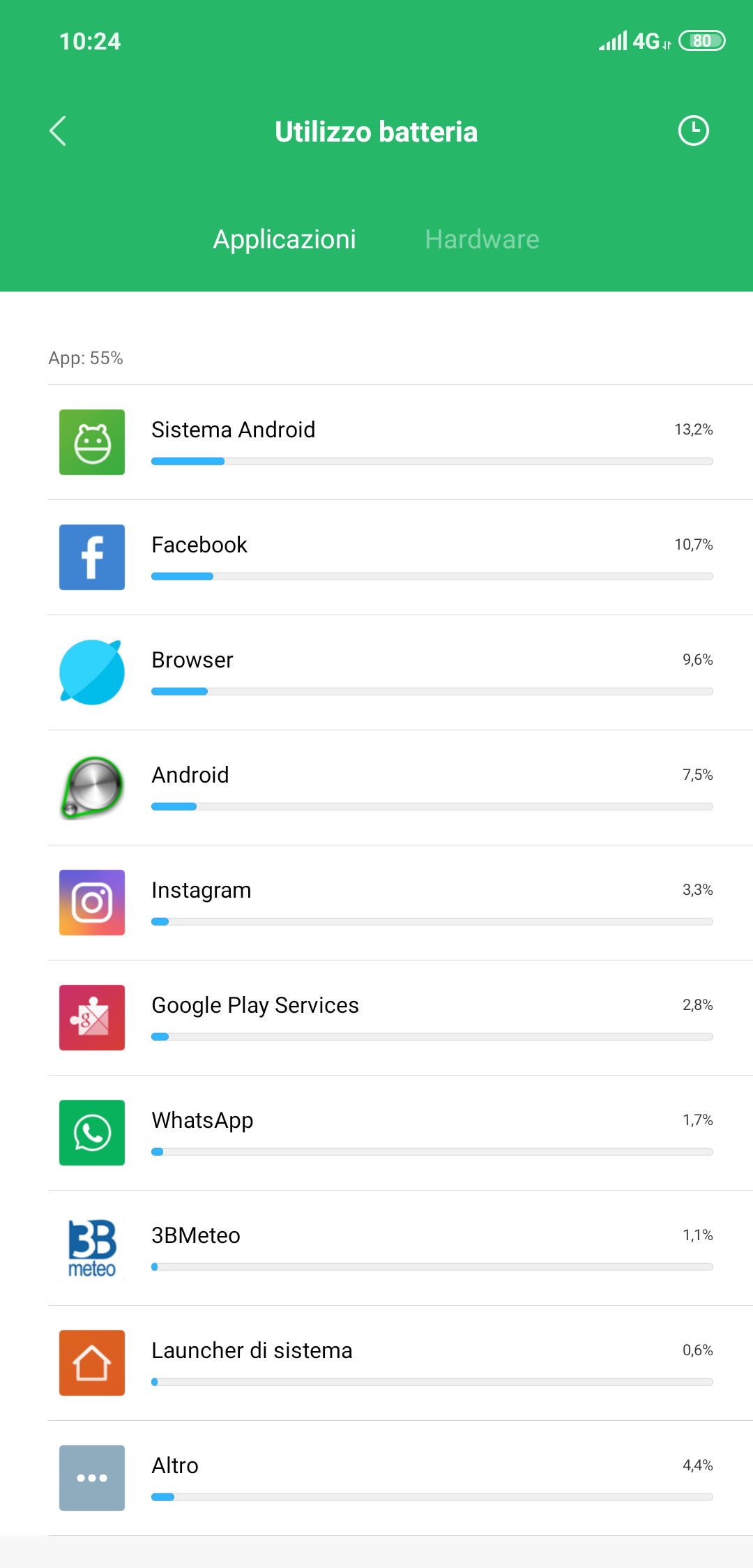 Screenshot_2018-10-15-10-24-58-243_com.miui.securitycenter.png
