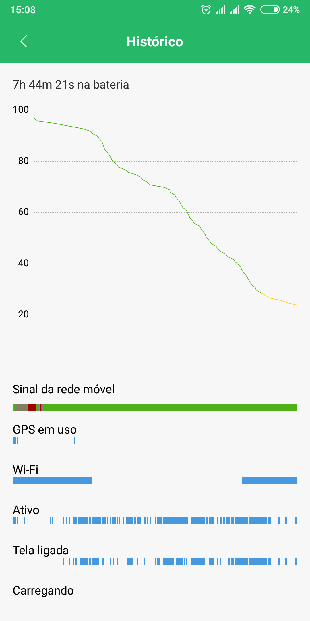 Screenshot_2018-10-19-15-08-33-363_com.miui.securitycenter.png