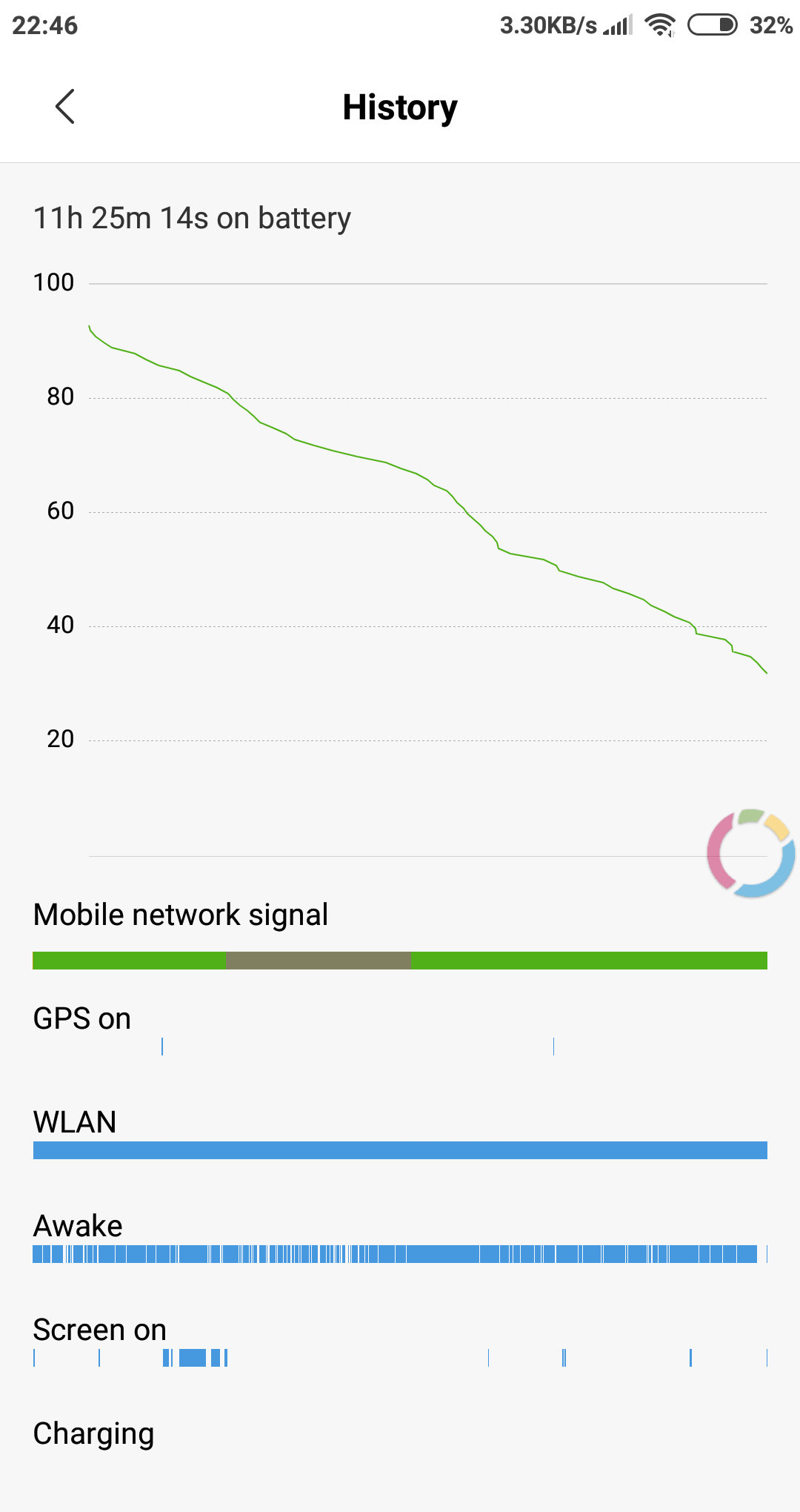 Screenshot_2018-10-28-22-46-51-239_com.miui.securitycenter.png
