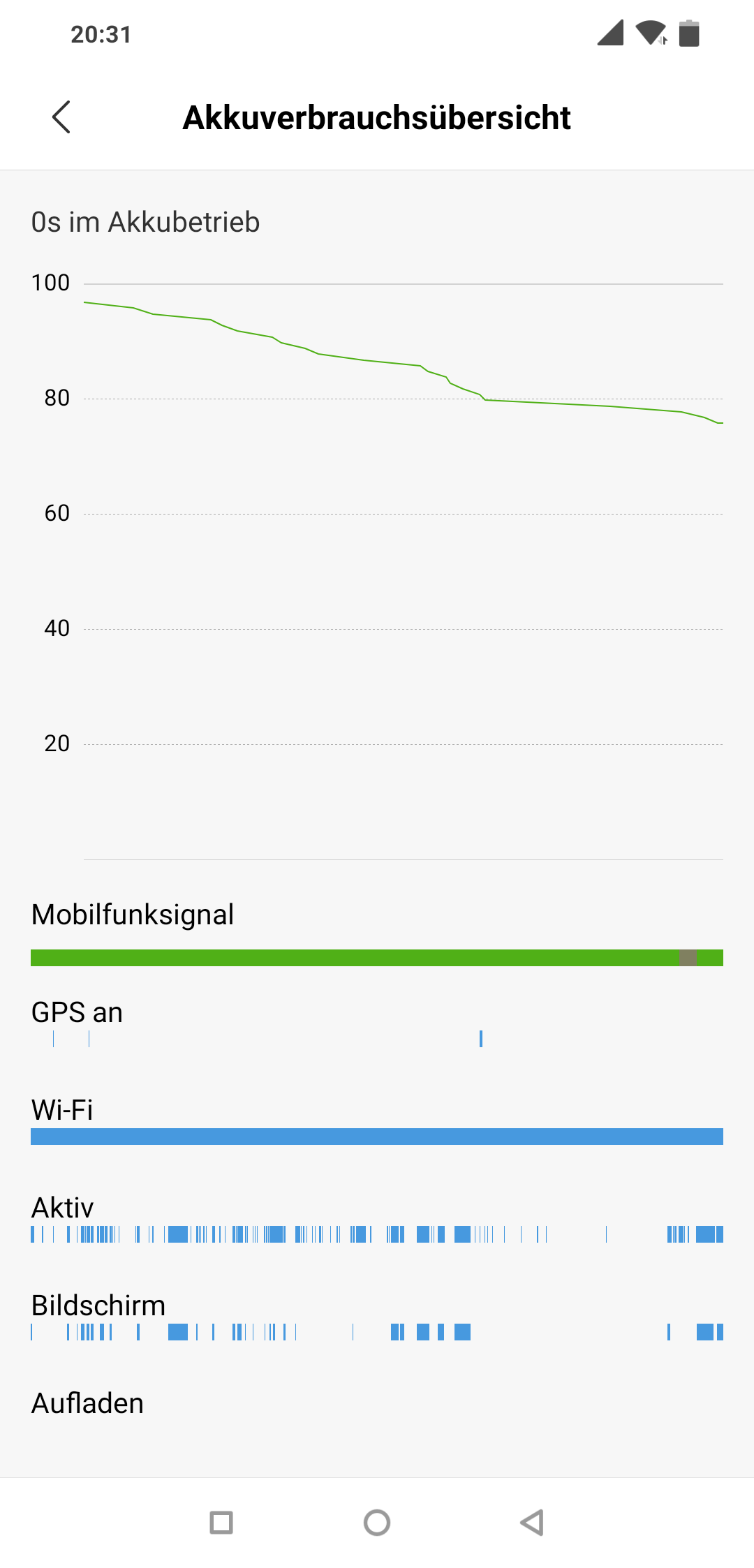 Screenshot_2018-11-04-20-31-31-891_com.miui.securitycenter.png