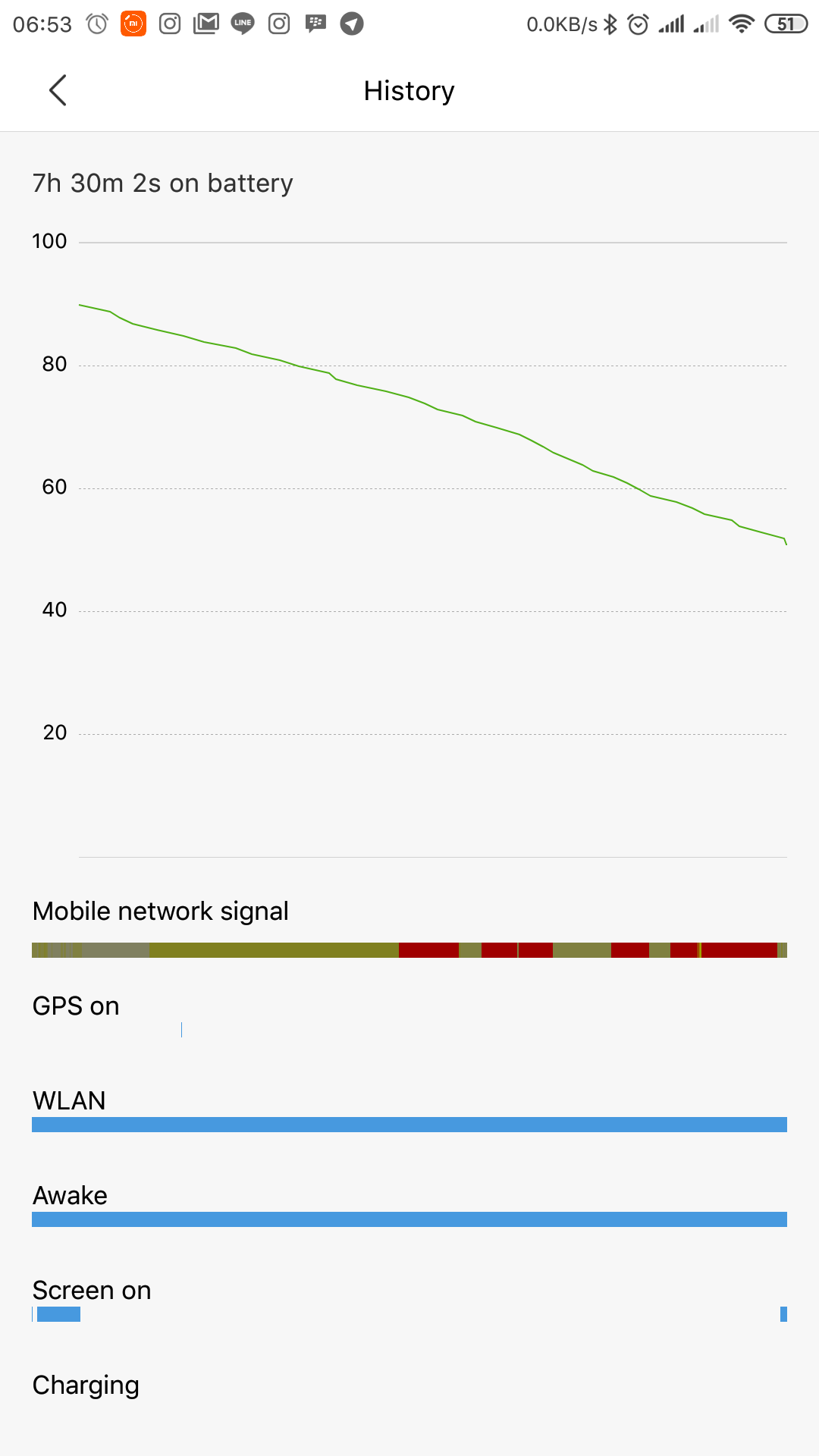 Screenshot_2018-12-08-06-53-08-266_com.miui.securitycenter.png
