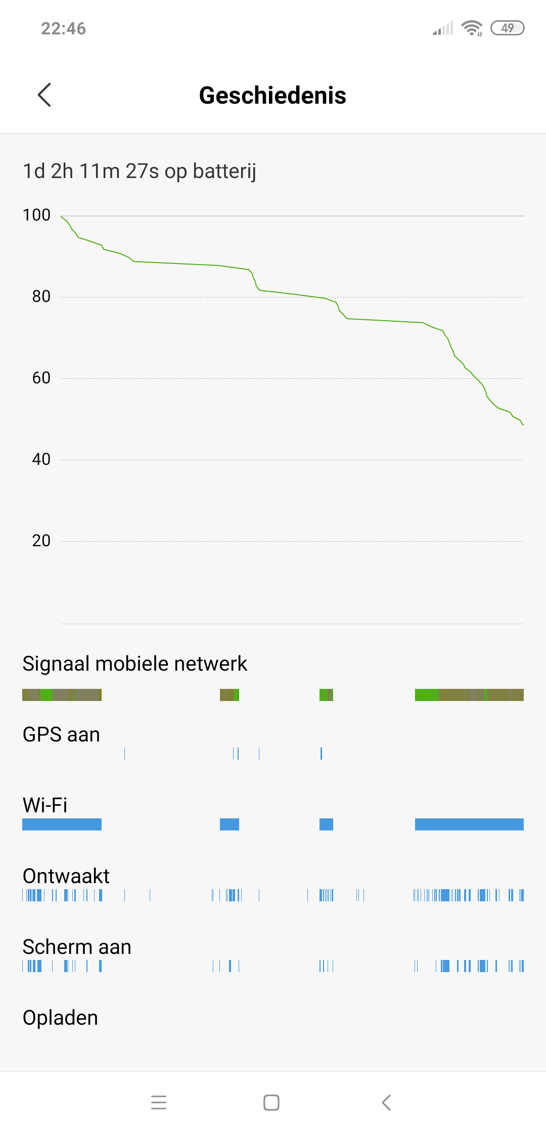 Screenshot_2018-12-11-22-46-10-716_com.miui.securitycenter.png