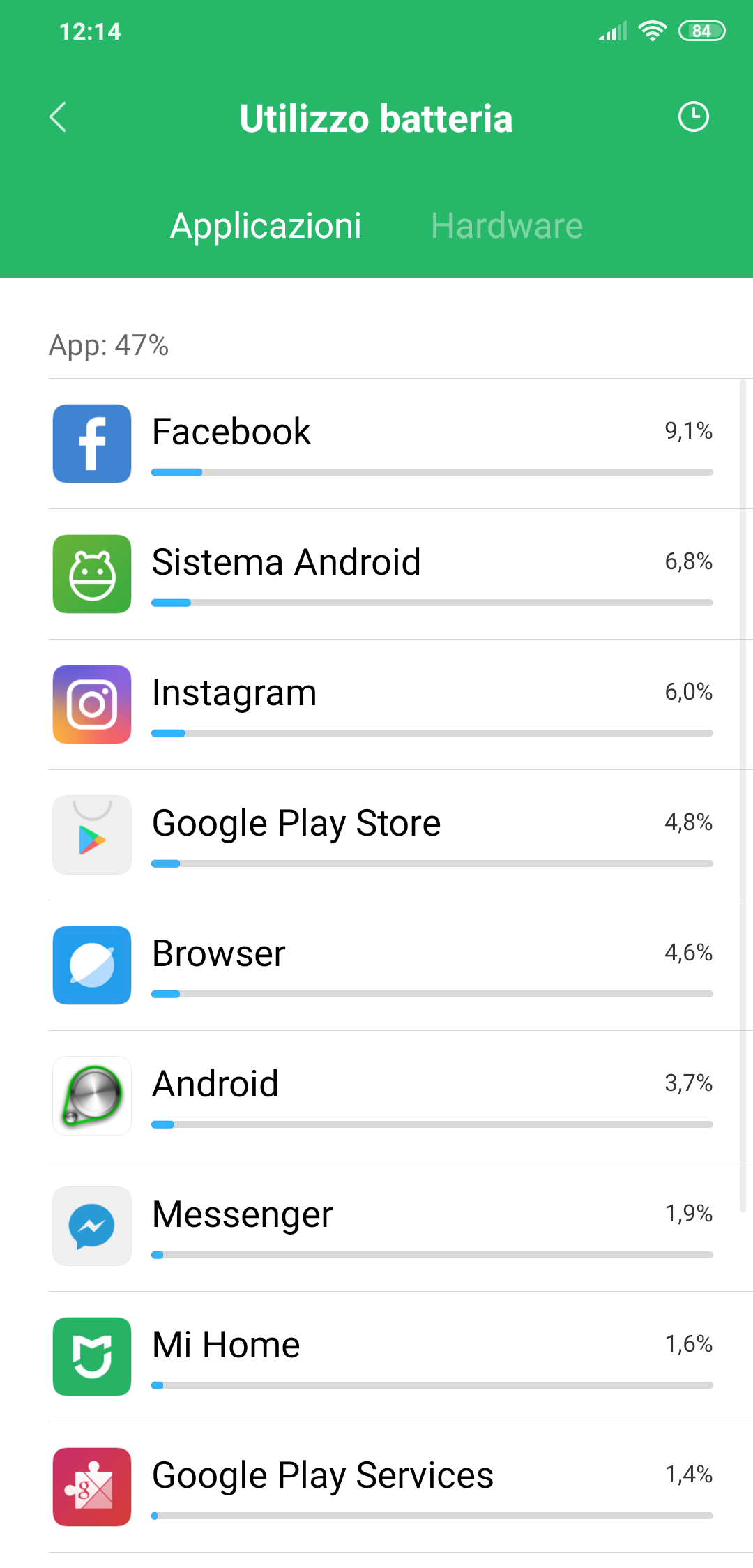 Screenshot_2018-12-12-12-14-08-541_com.miui.securitycenter.png