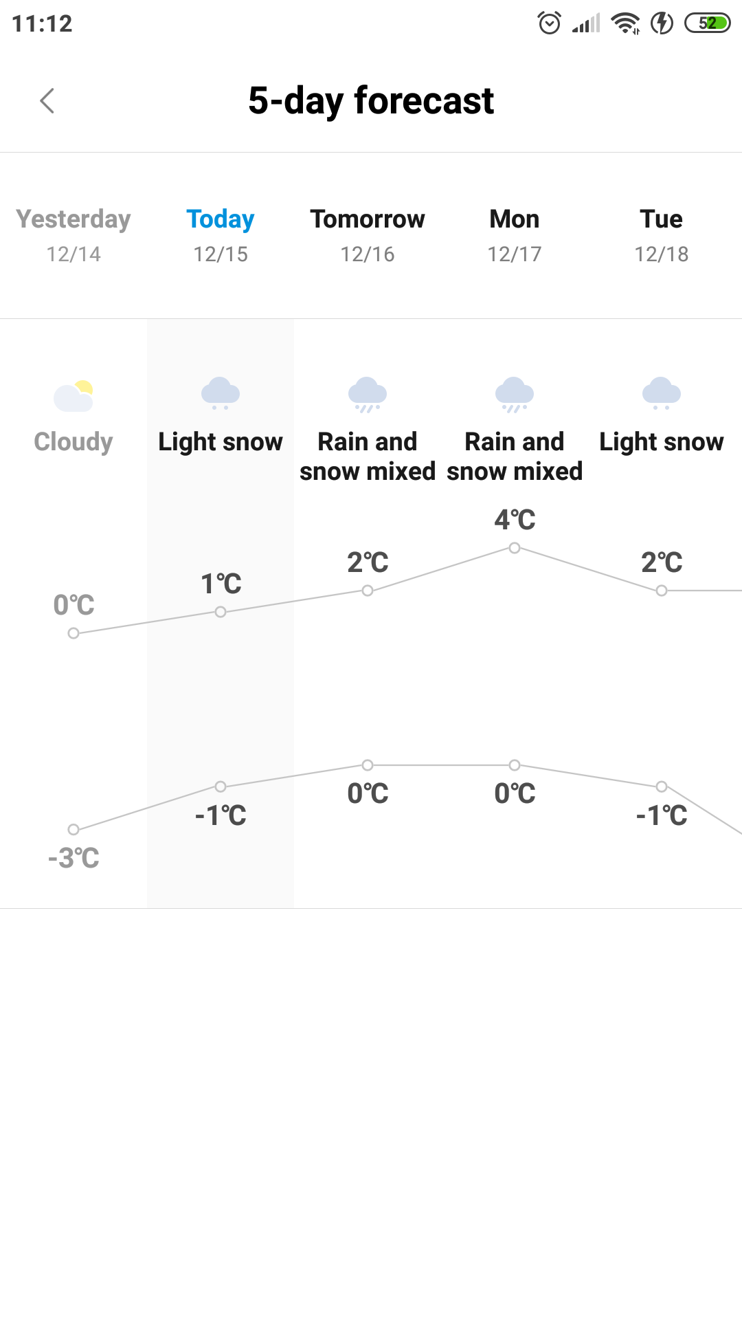 Screenshot_2018-12-15-11-12-20-416_com.miui.weather2.png