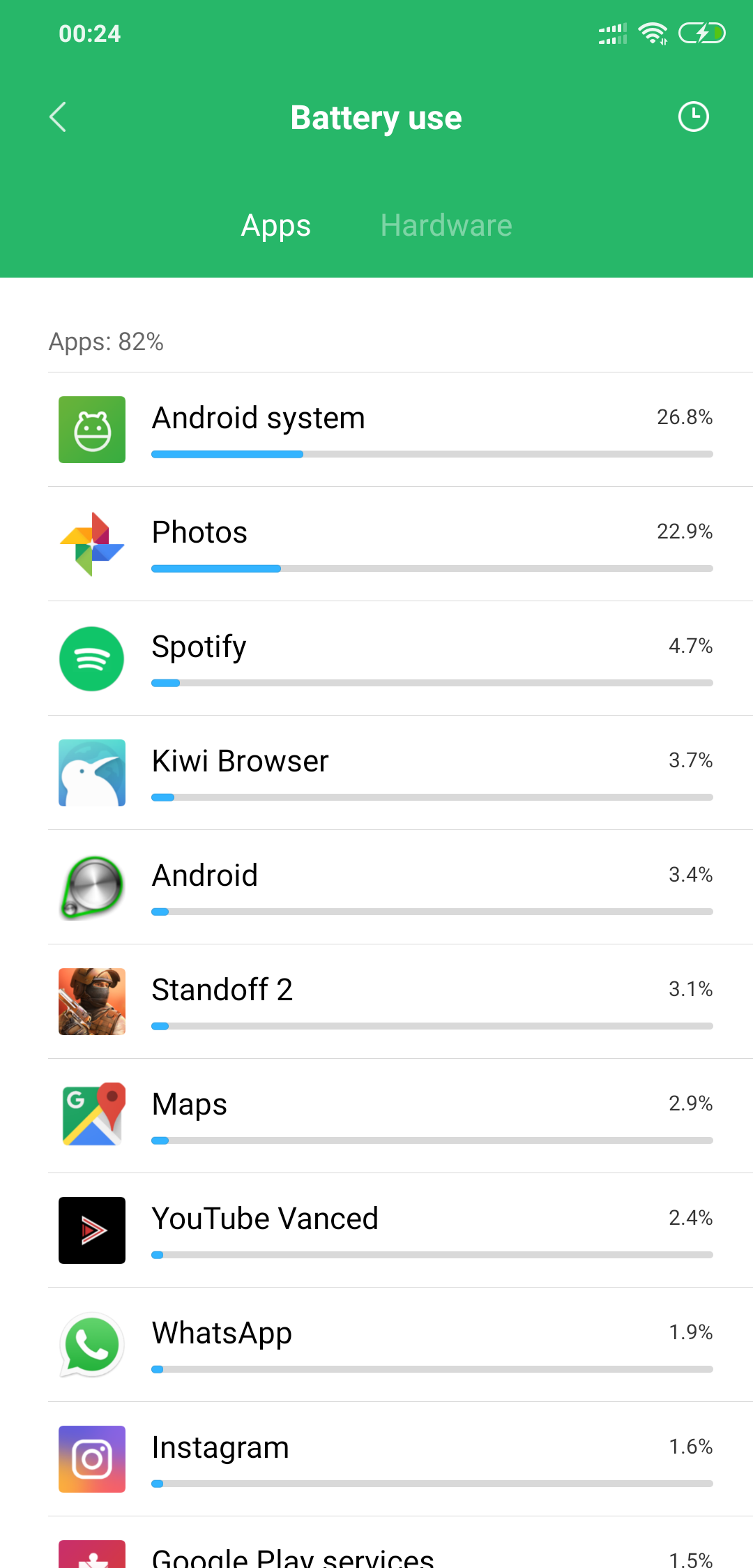 Screenshot_2019-01-26-00-24-32-459_com.miui.securitycenter.png