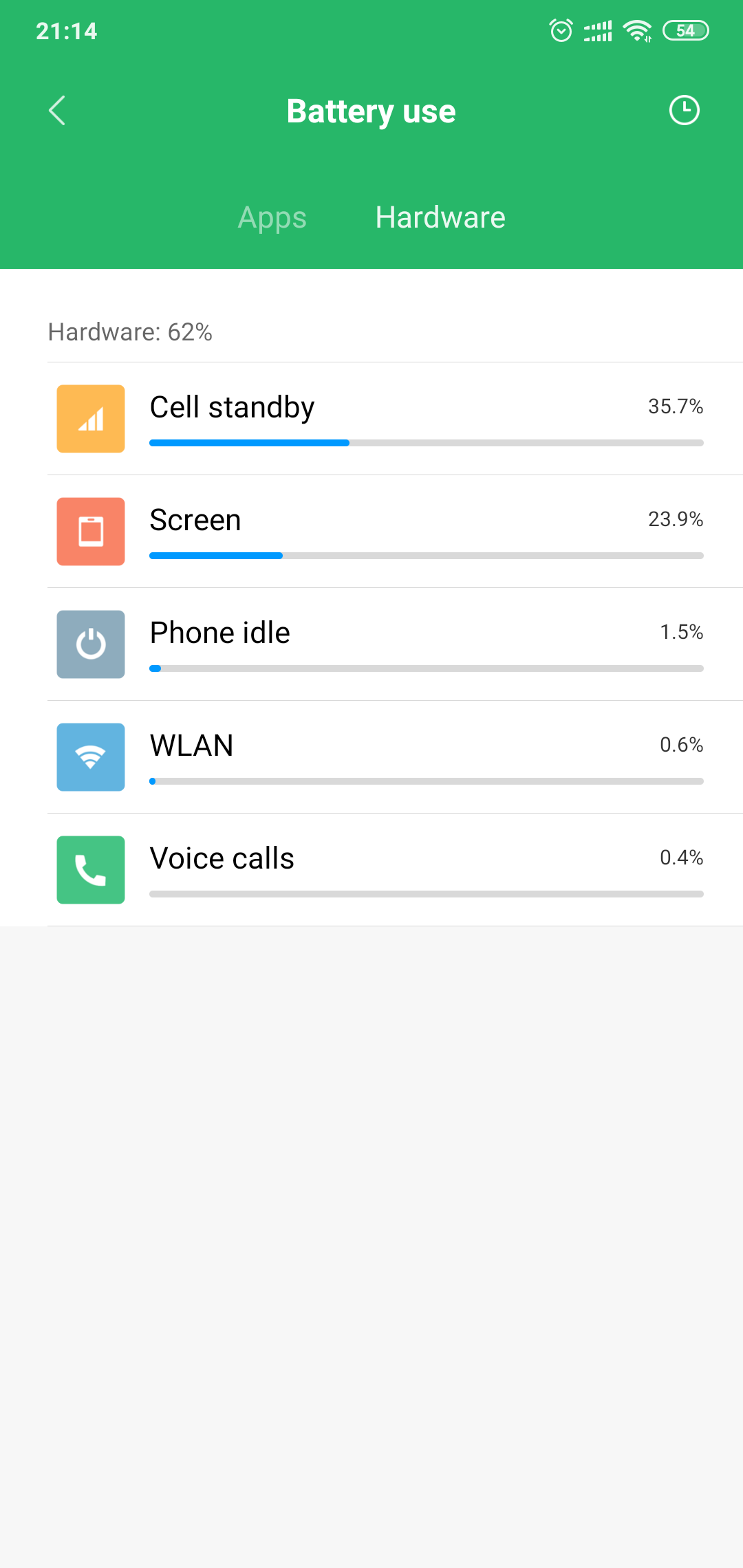 Screenshot_2019-01-27-21-14-14-251_com.miui.securitycenter.png