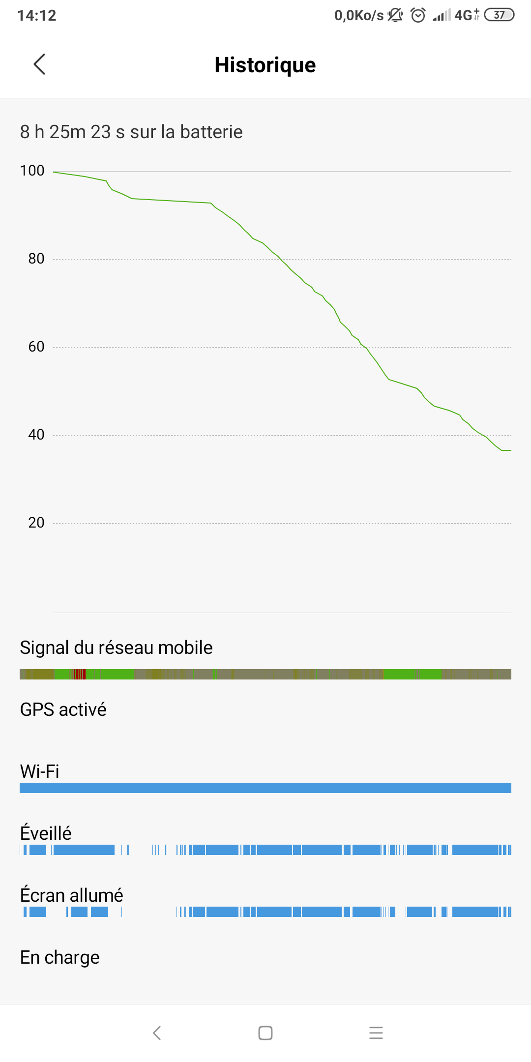 Screenshot_2019-01-29-14-12-30-582_com.miui.securitycenter.png