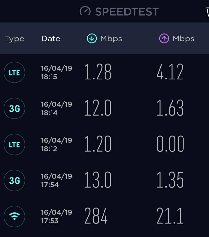Screenshot_2019-04-16-18-29-14-168_org.zwanoo.android.speedtest.jpg