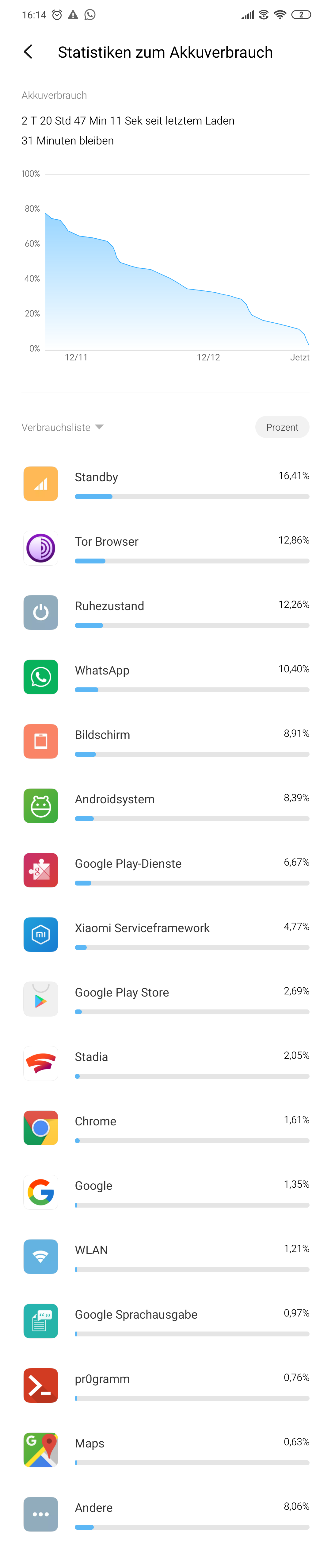 Screenshot_2019-12-12-16-14-49-236_com.miui.securitycenter.png