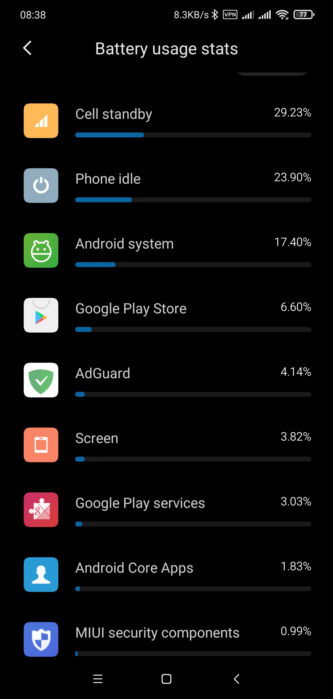 Screenshot_2019-12-29-08-38-04-248_com.miui.securitycenter.jpg