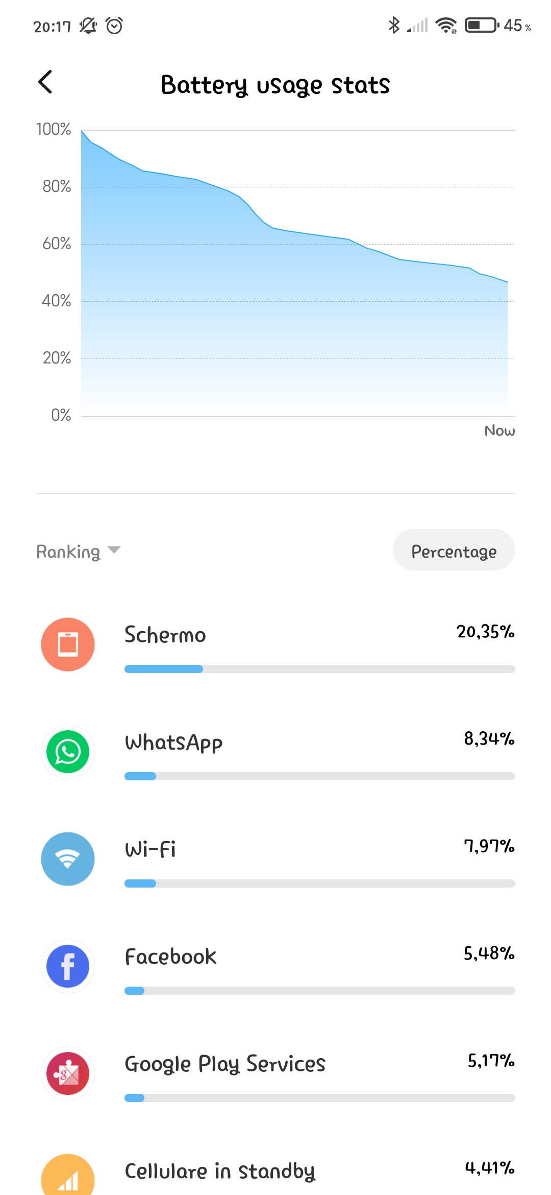 Screenshot_2020-03-14-20-17-54-061_com.miui.securitycenter.jpg