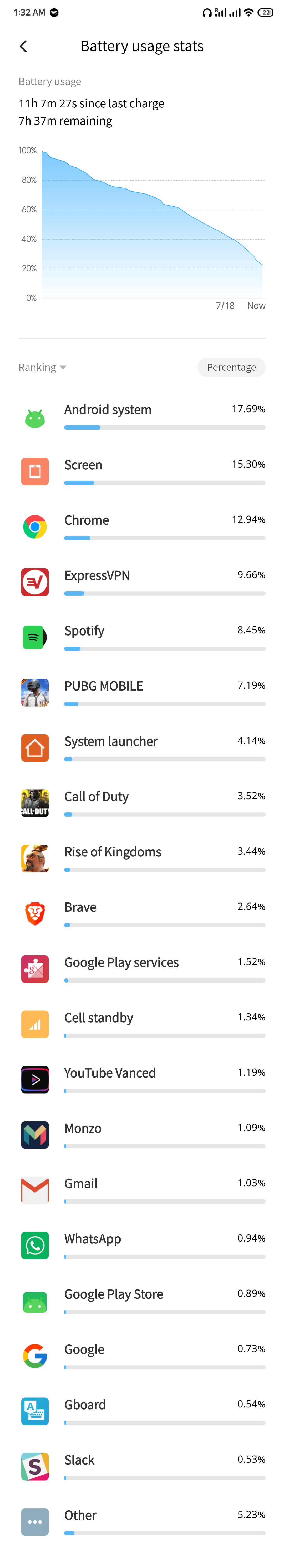 30967
