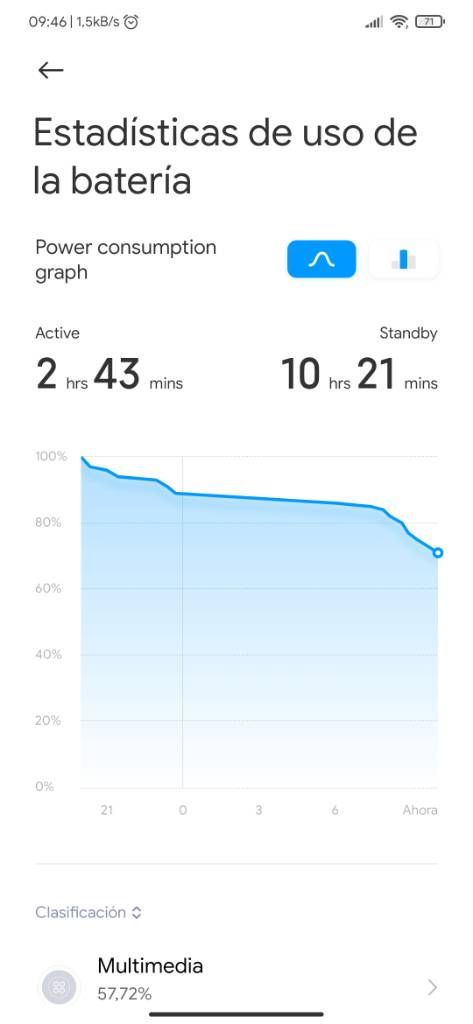 Screenshot_2020-07-22-09-46-50-402_com.miui.securitycenter.jpg