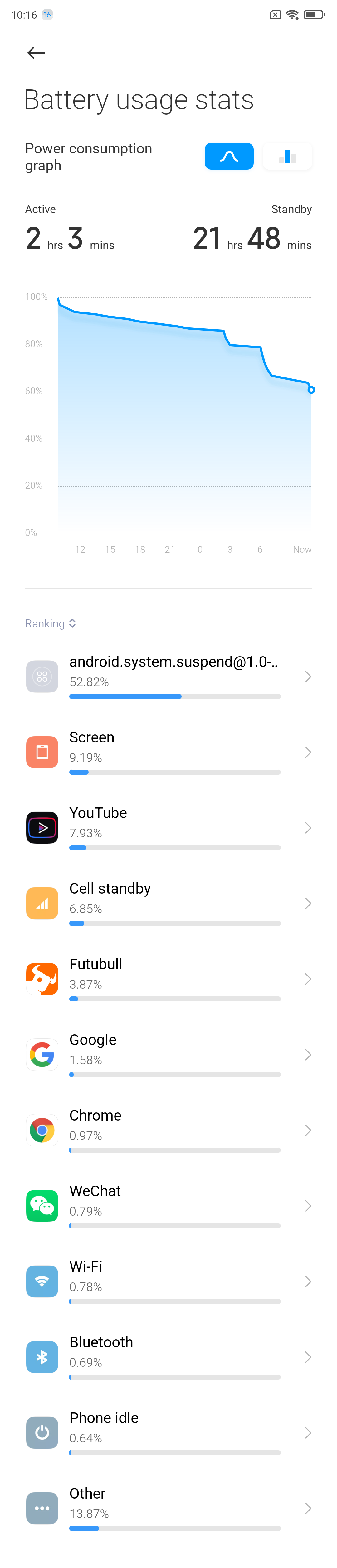Screenshot_2020-08-13-10-16-45-629_com.miui.securitycenter.png