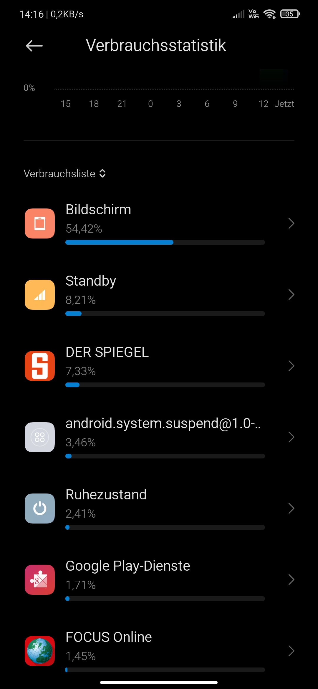 Screenshot_2020-08-30-14-16-49-631_com.miui.securitycenter.jpg