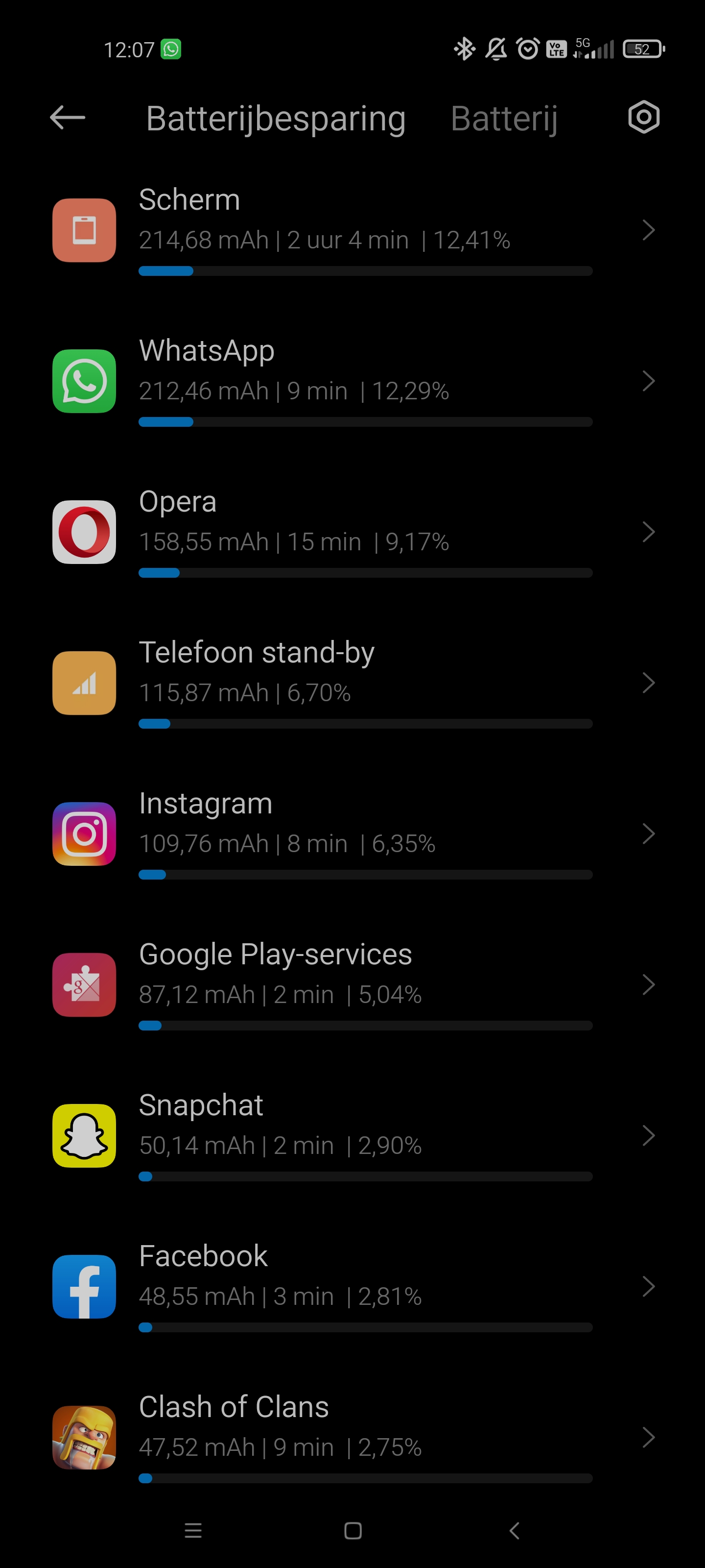 36235