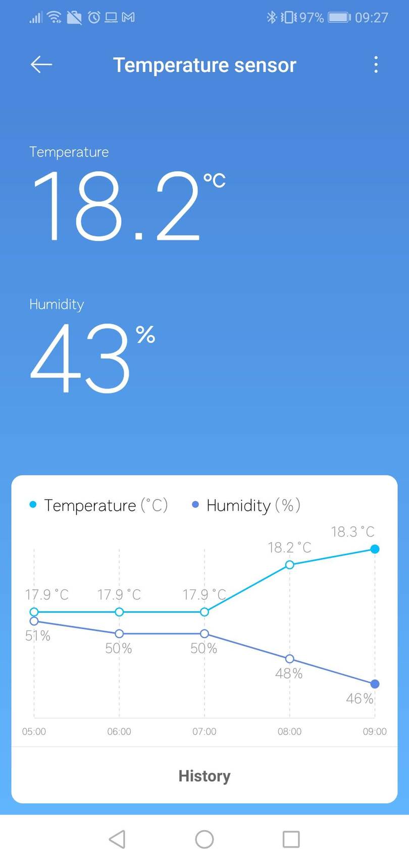 Screenshot_20211216_092721_com.xiaomi.smarthome.jpg