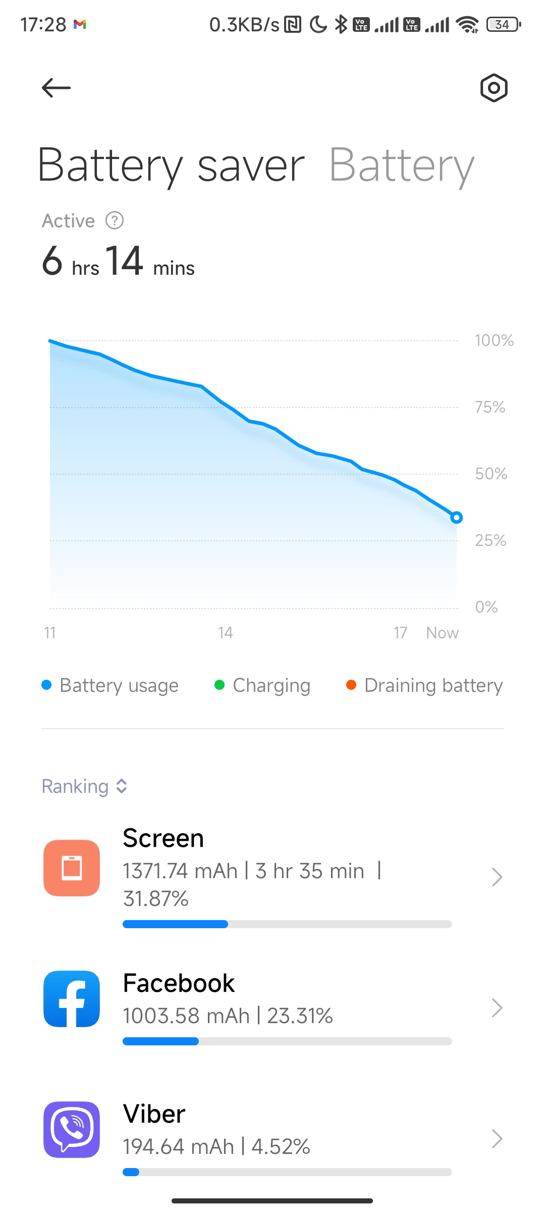 Screenshot_2022-06-23-17-28-24-916_com.miui.securitycenter.jpg