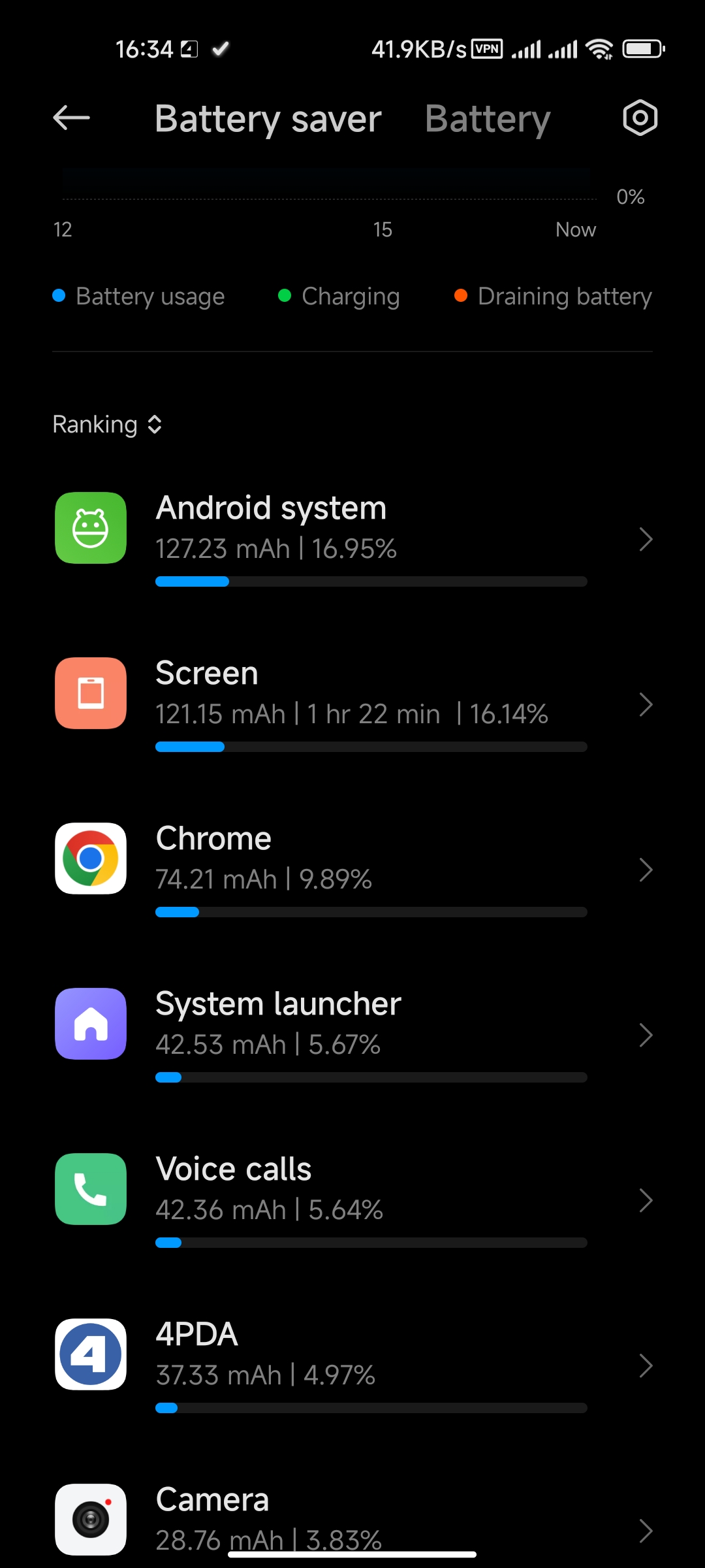 Screenshot_2023-03-31-16-34-30-291_com.miui.securitycenter.jpg