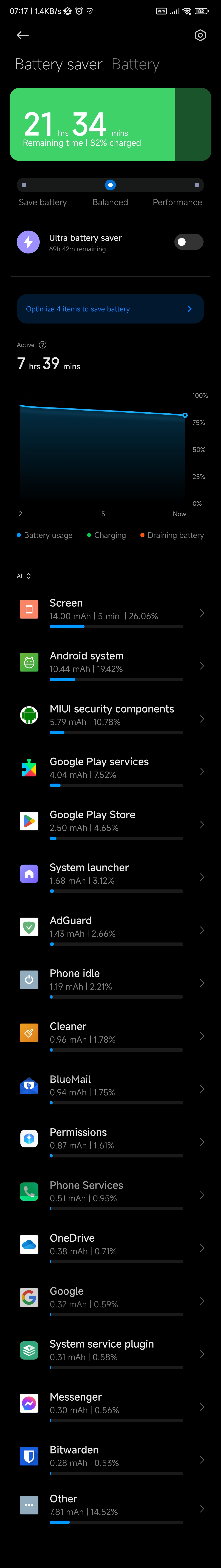 Screenshot_2023-09-24-07-17-40-877_com.miui.securitycenter.jpg