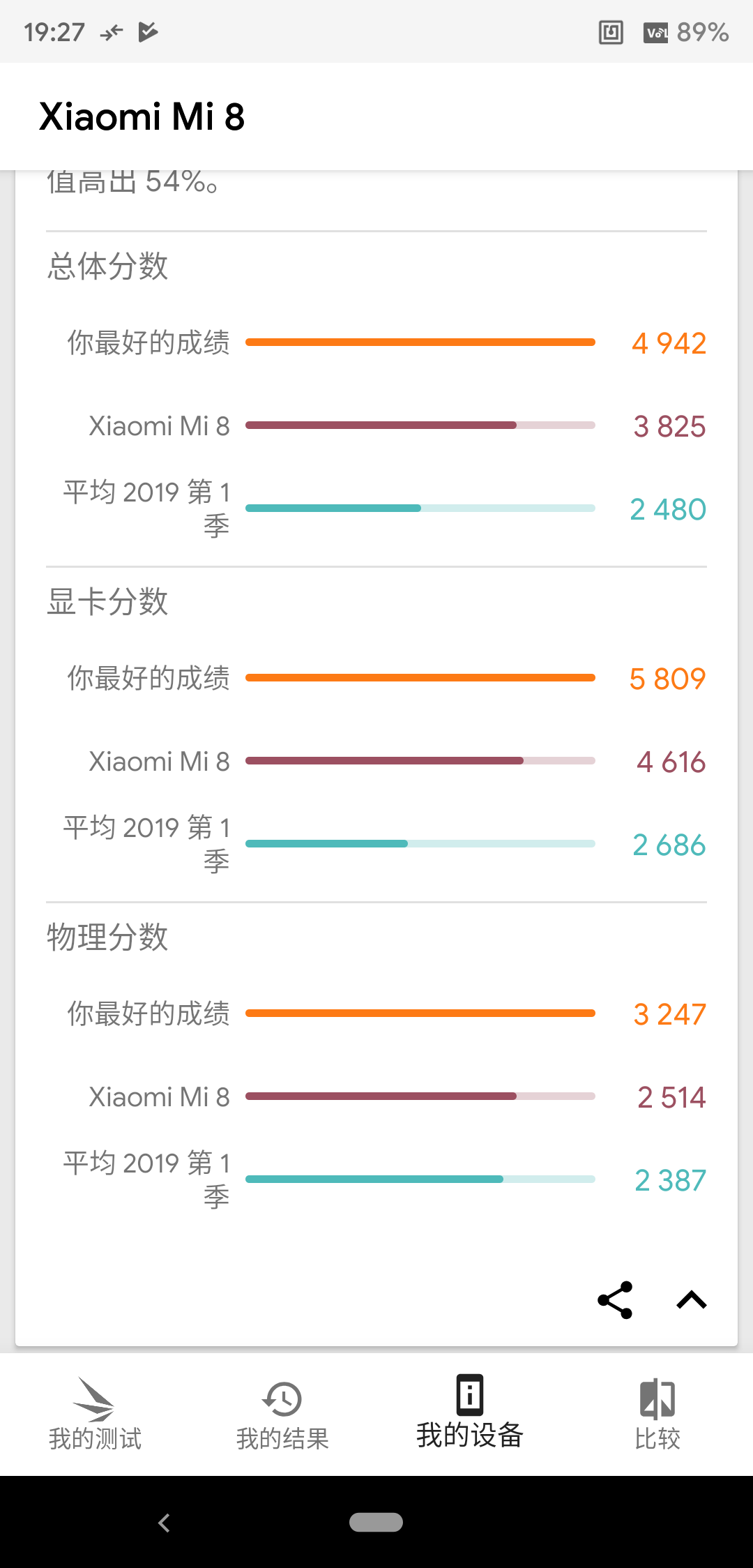 Screenshot_3DMark_20190227-192715.png