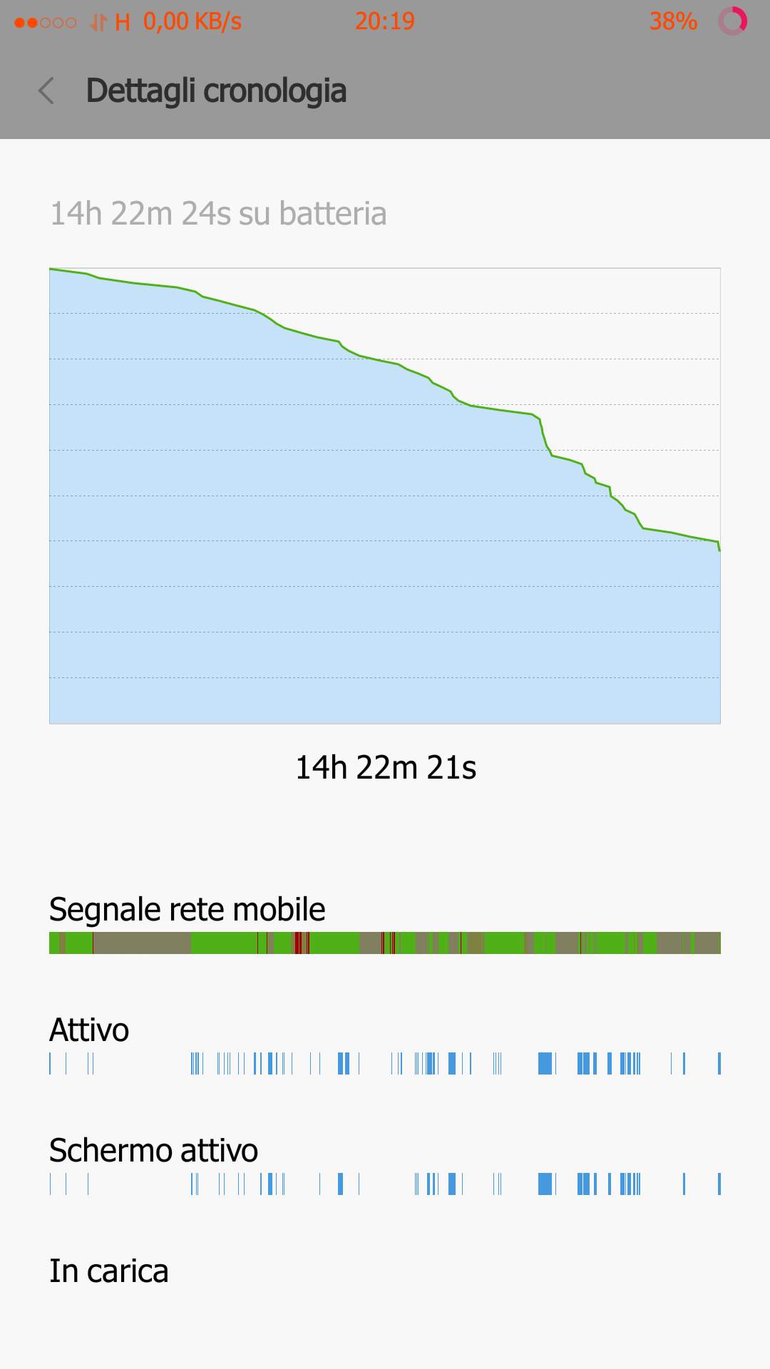 Screenshot_com.miui.securitycenter_2015-10-05-20-19-55.png