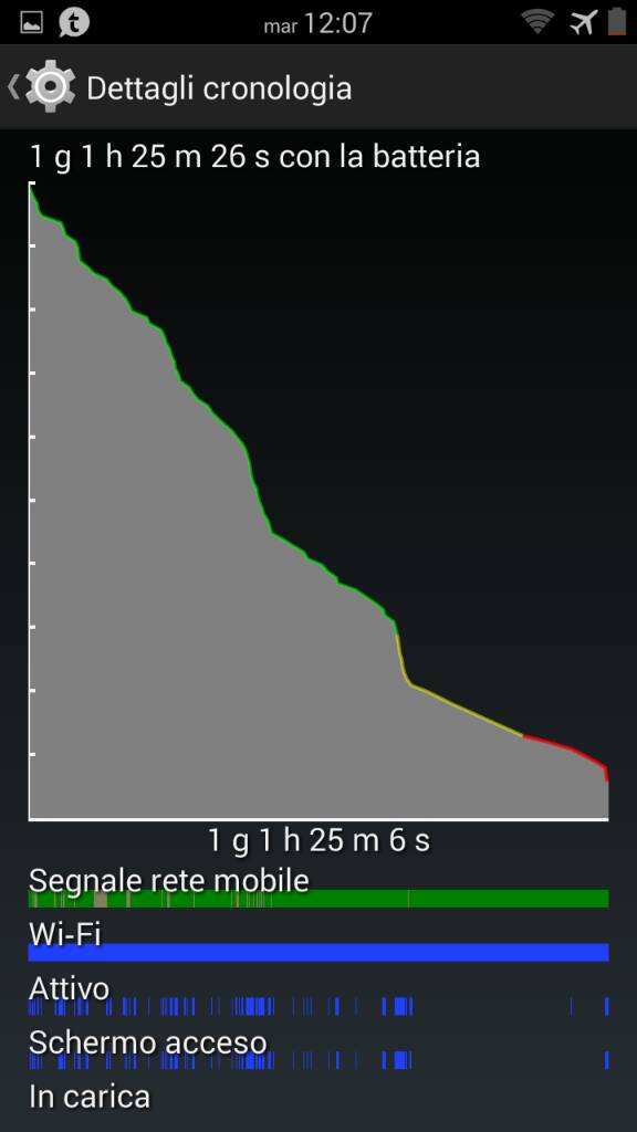 uploadfromtaptalk1393931315303.jpg