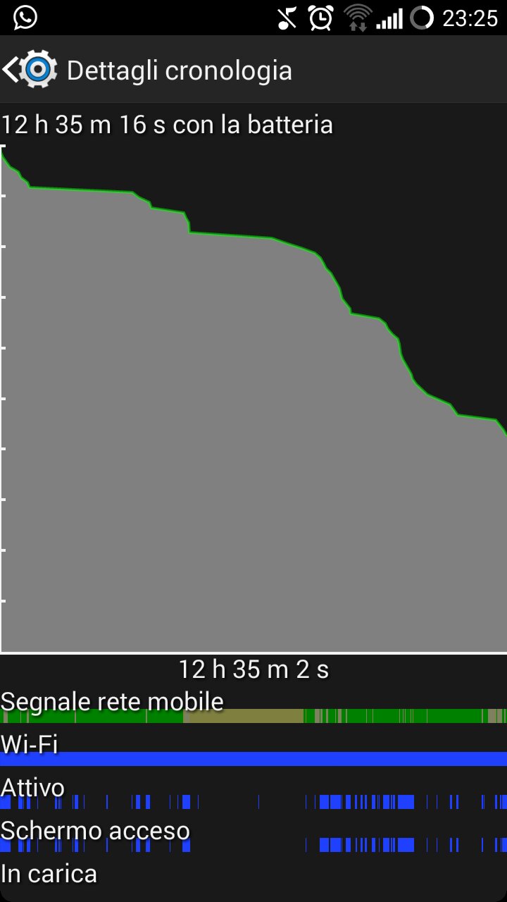 uploadfromtaptalk1398893202706.jpg