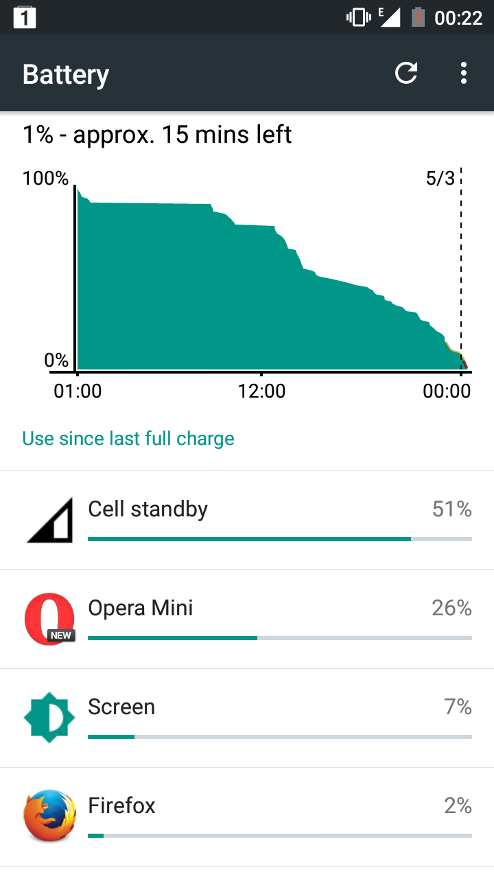 uploadfromtaptalk1430606700380.png