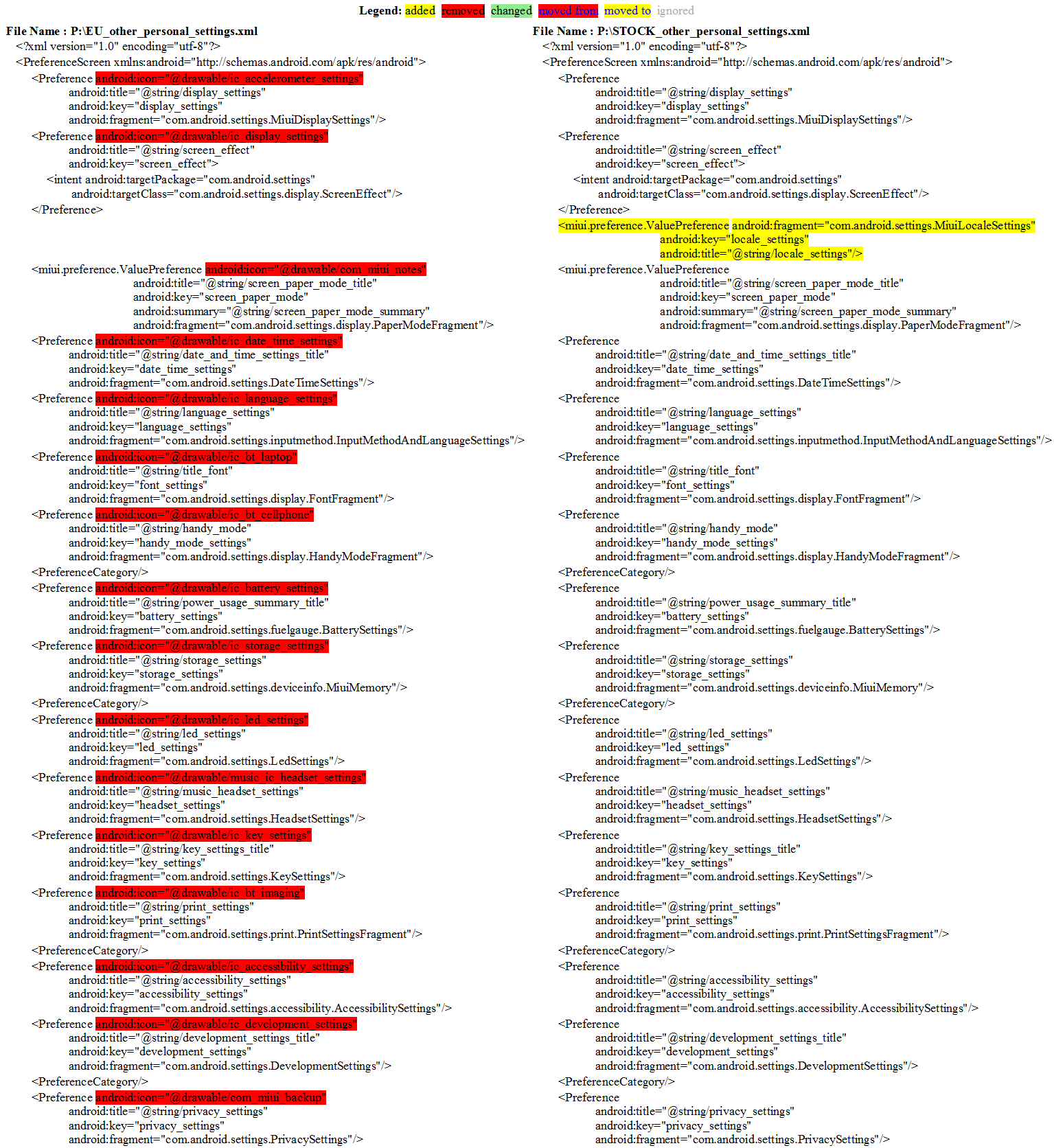 XML Diff.png
