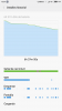 Screenshot_2016-01-30-13-29-46_com.miui.securitycenter.png
