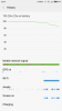 Screenshot_2016-07-15-22-56-16-537_com.miui.securitycenter.png