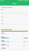 Screenshot_2018-08-11-15-19-35-873_com.miui.securitycenter.png