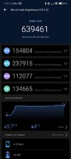 Screenshot_2021-12-22-17-31-52-769_com.antutu.ABenchMark.jpg