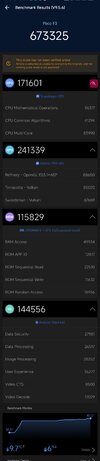 Screenshot_2023-04-08-17-54-36-840_com.antutu.ABenchMark-edit.jpg