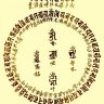 kavari